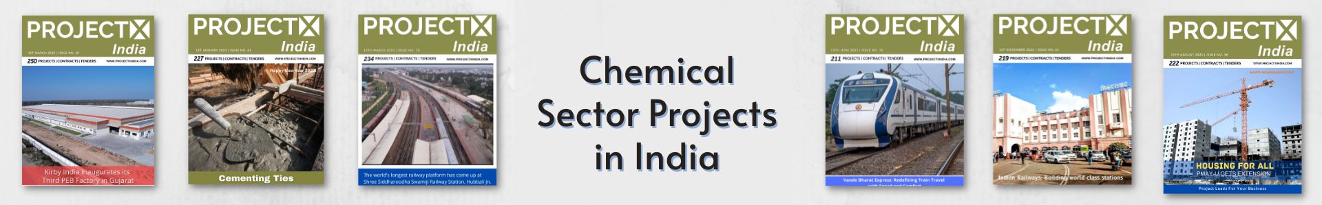 Expansion of agrochemical manufacturing unit at Dahej